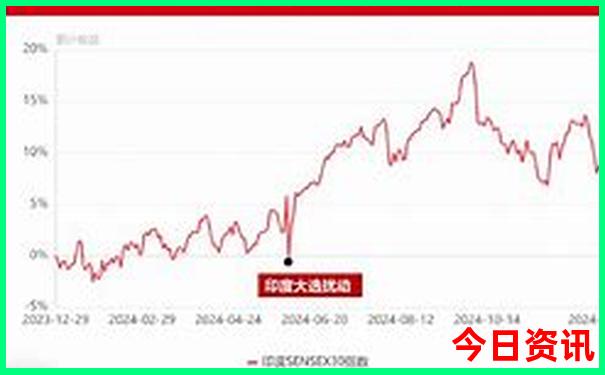 广东省内旅游景点推荐自驾游